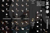 《光遇》螃蟹舞步先祖兑换图一览（掌握先祖舞步）