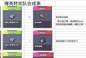 比特小队人物技能大全（探索道具和技能）