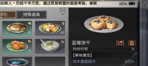 《以明日之后为背景，感恩节食物配方一览》（利用游戏中的食材）  第1张