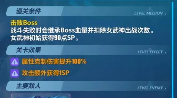 《崩坏3》影铁辅助深红狐狸阵容搭配及打法攻略（以阵容强度和配合默契度提高战斗胜率）  第1张