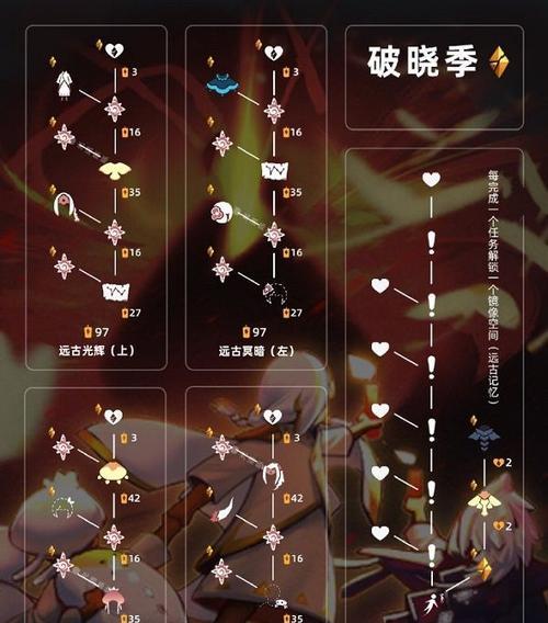 《以光遇七夕节活动兑换图2024最新一览》（领取兑换物）  第2张