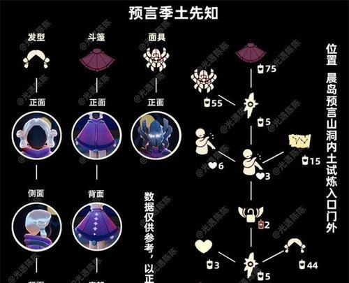 《以光遇水先知复刻时间表一览》（了解最新的游戏活动和奖励）  第3张