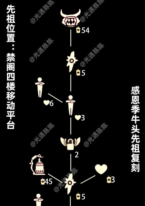 光遇游戏中下跪动作的获取方法（学会下跪）  第3张