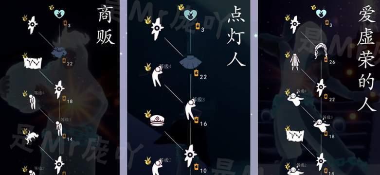 《以光遇小王子季第二个任务流程详解》（探究光遇世界中的奥秘——小王子季第二个任务攻略）  第1张