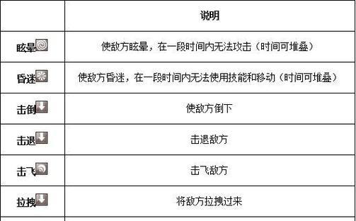 鬼泣巅峰之战（掌握范特姆机制）  第1张