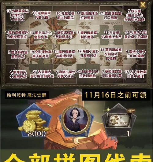 哈利波特魔法觉醒（打造完美击球手）  第1张