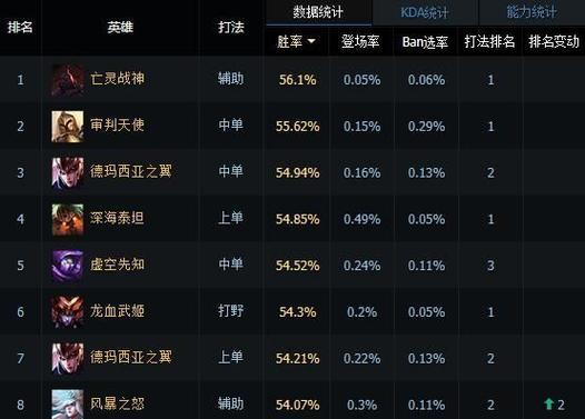 《时空猎人51700版本最新解读》（全面解析新版本更新内容）  第1张