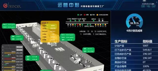 神奇时代3D：血腥工厂怎么玩？游戏攻略详解！  第1张