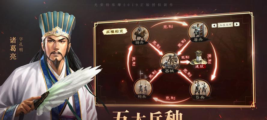 三国志战略版S2弓兵阵容攻略（三国志战略版S2弓兵阵容攻略详解）  第1张