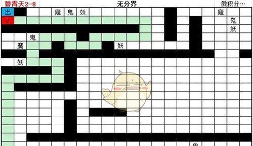 《想不想修真》游戏三味真火的获得秘籍（探索真火的种类）  第1张