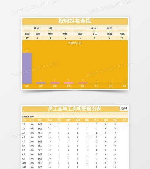 《太极熊猫》游戏橙色符文获取攻略（提升实力必备）  第1张