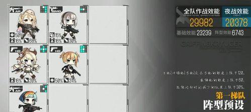 G11心智升级秘籍（以《少女前线》为例）  第3张